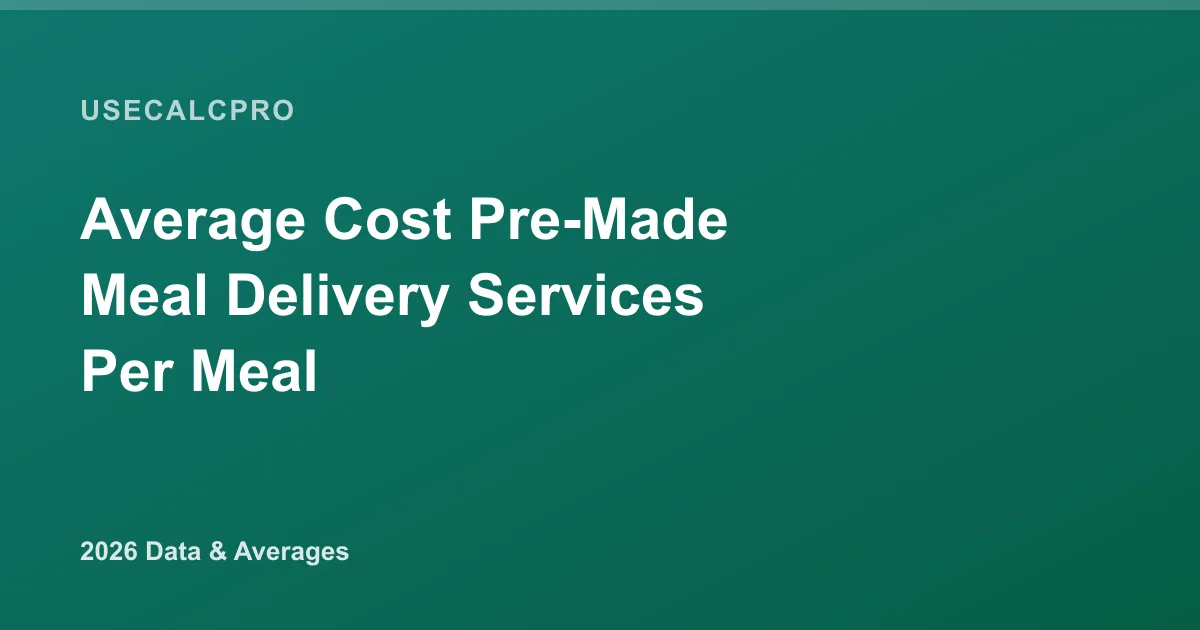 Average Cost of Pre-Made Meal Delivery Services Per Meal: 2026 Data & Averages