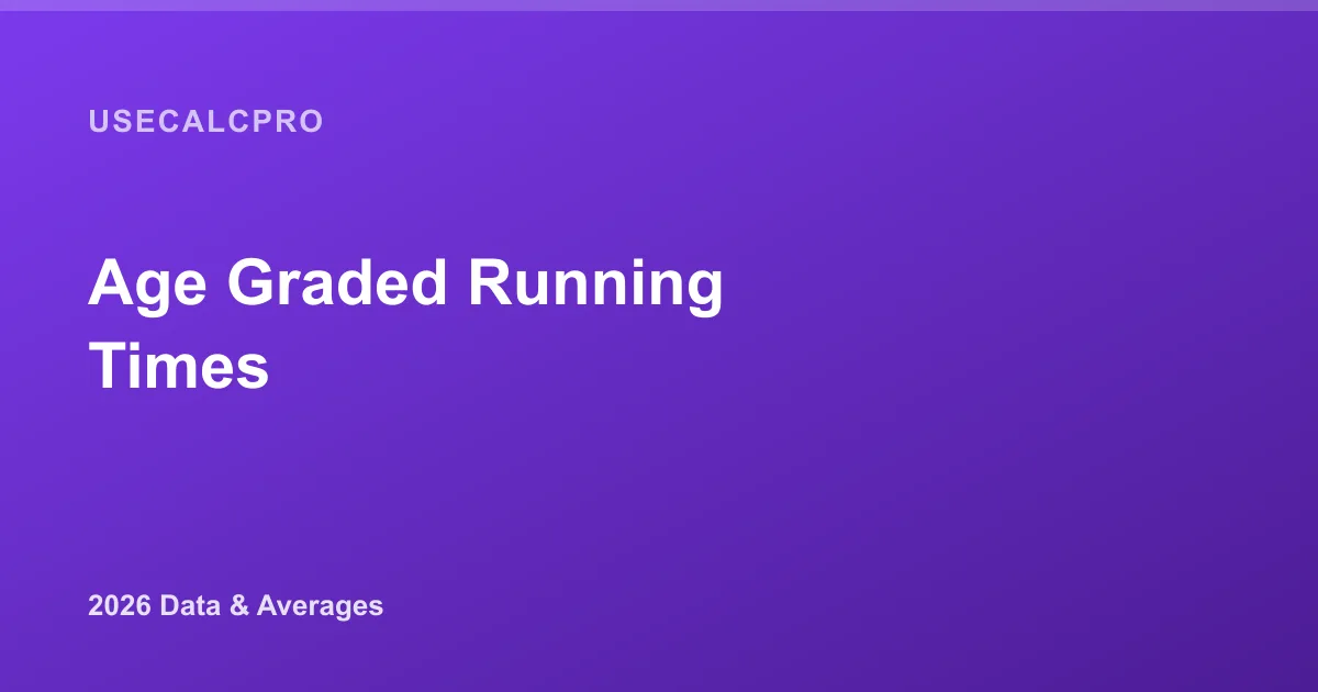Age-Graded Running Times: How to Calculate Your Age-Grade Percentage (2026)