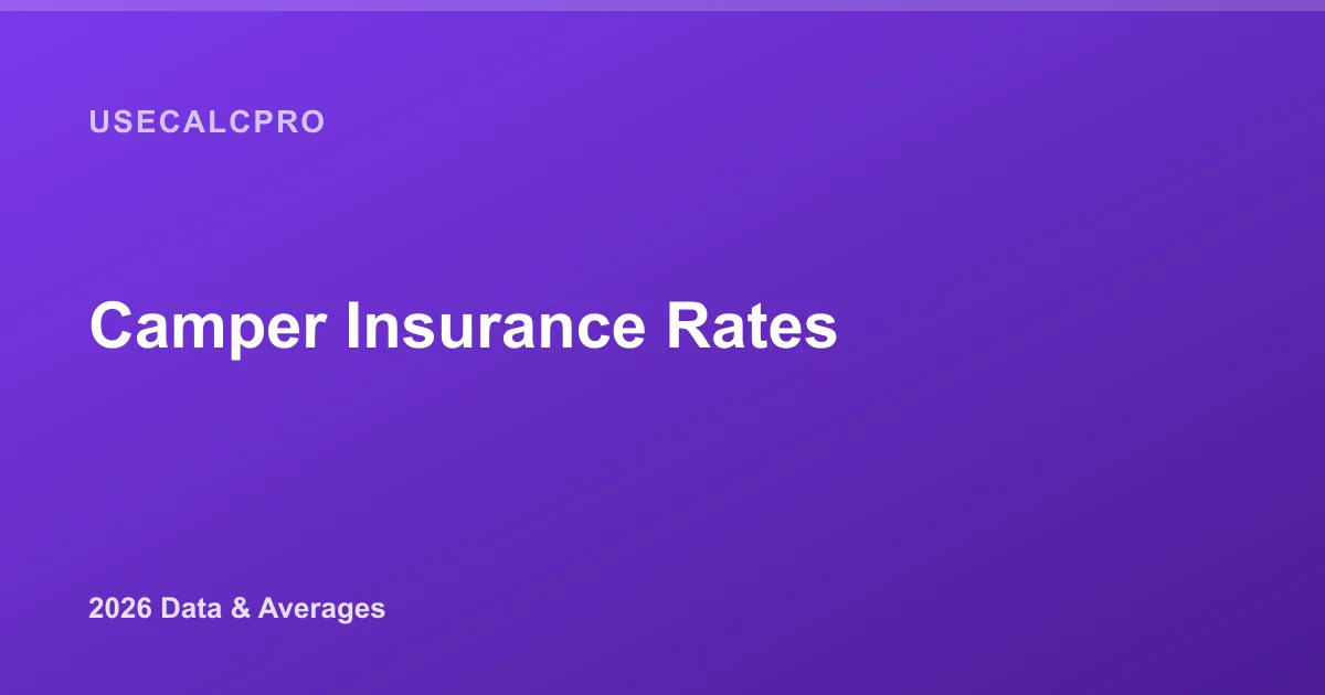 Camper Insurance Rates: 2026 Averages by Type