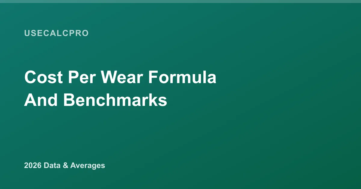 Cost Per Wear (2026): What It Is and How to Calculate It