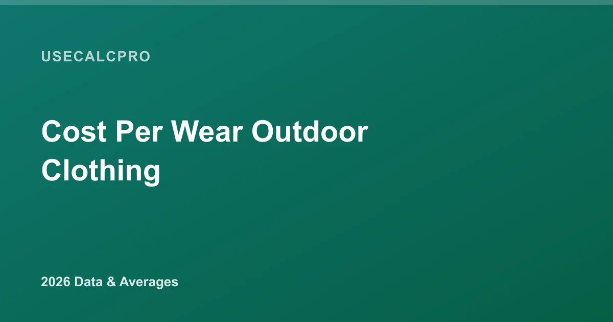 Cost Per Wear for Outdoor Clothing Purchases (2026)