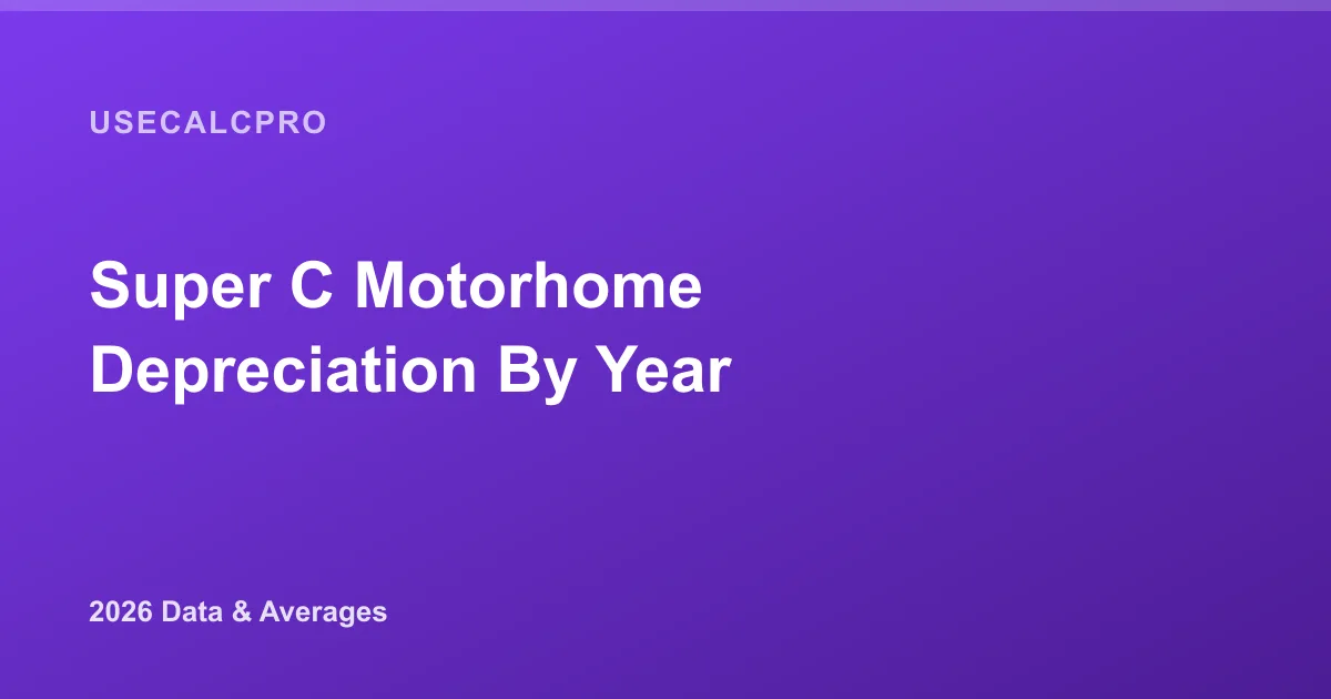 Super C Motorhome Depreciation Rate by Year (2026 Guide)