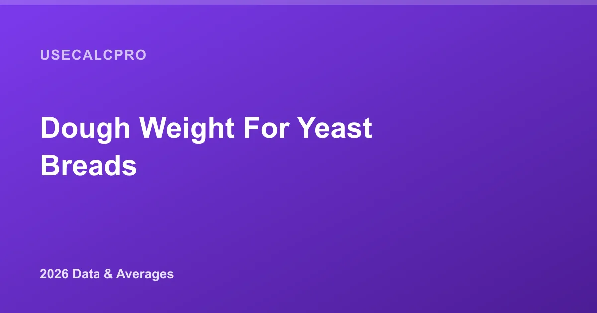 Dough Weight for Yeast Breads: Loaf, Pan & Baker's Percentages (2026)