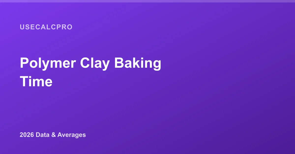 Polymer Clay Baking Time by Thickness and Brand (2026)
