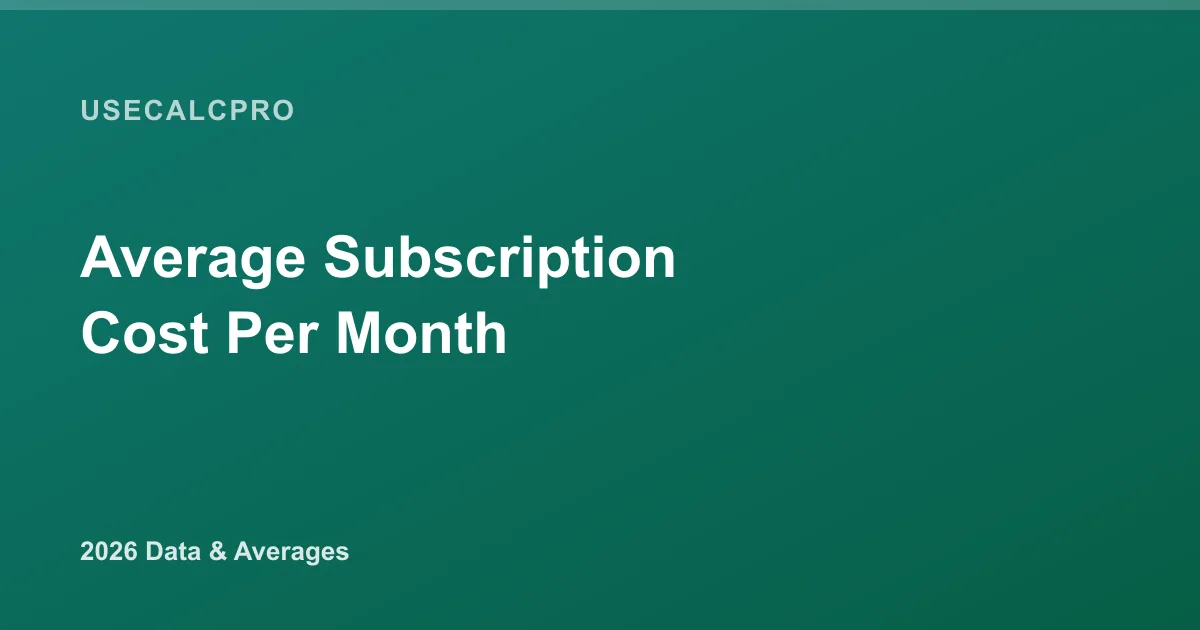 Subscription Cost Per Month: Average Household Spending in 2026