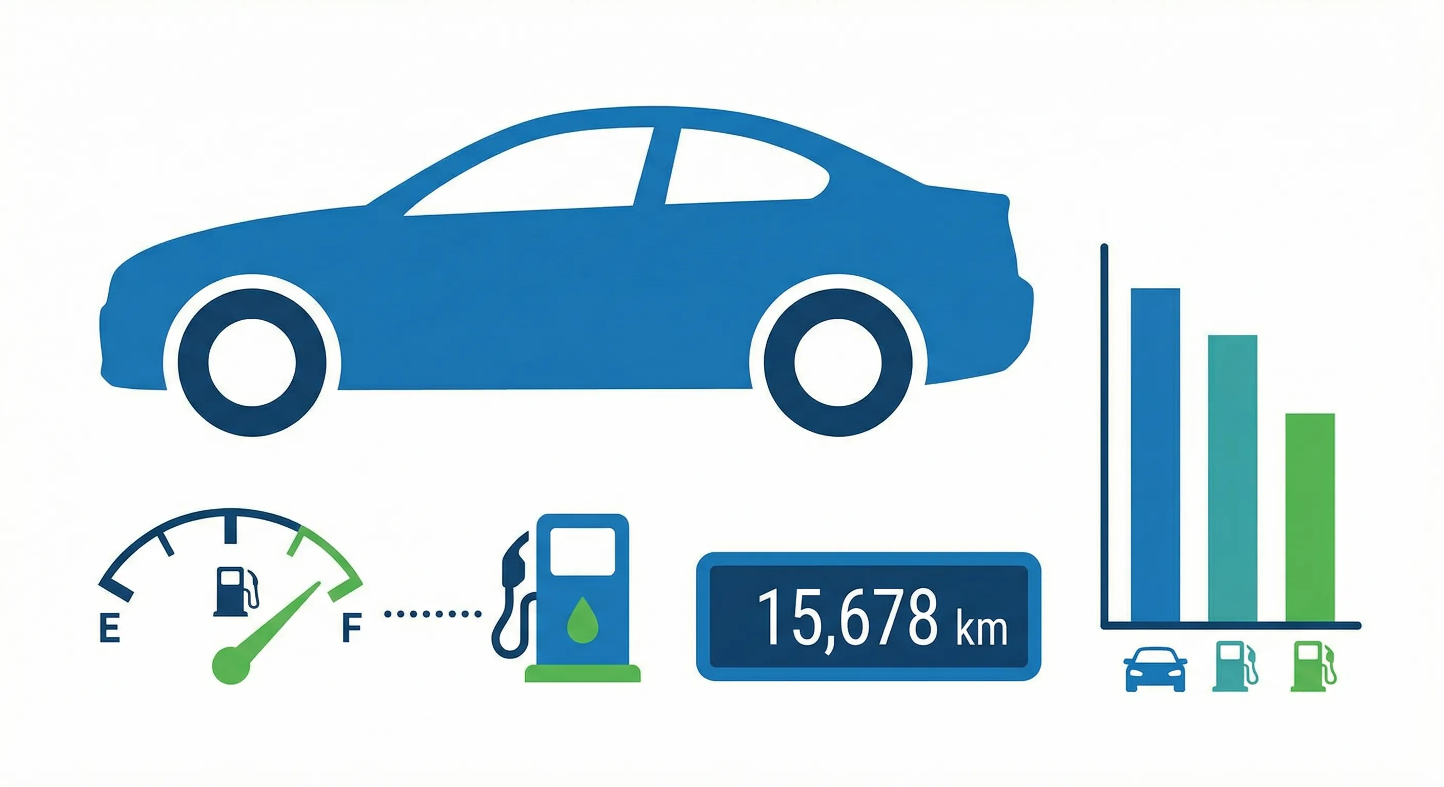 Gas Mileage Calculator: How to Calculate MPG and Fuel Economy | UseCalcPro